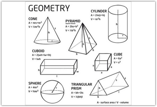 Накладка 527X525 YU GEOMETRY белый по цене 4 218 руб. в магазине Другая Мебель в Волгограде